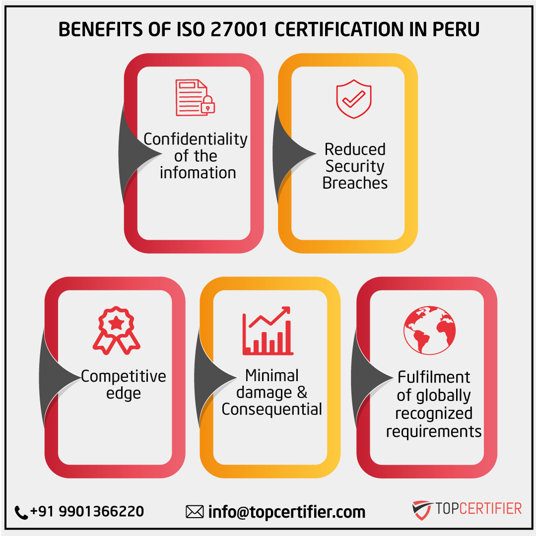 27001 in Peru